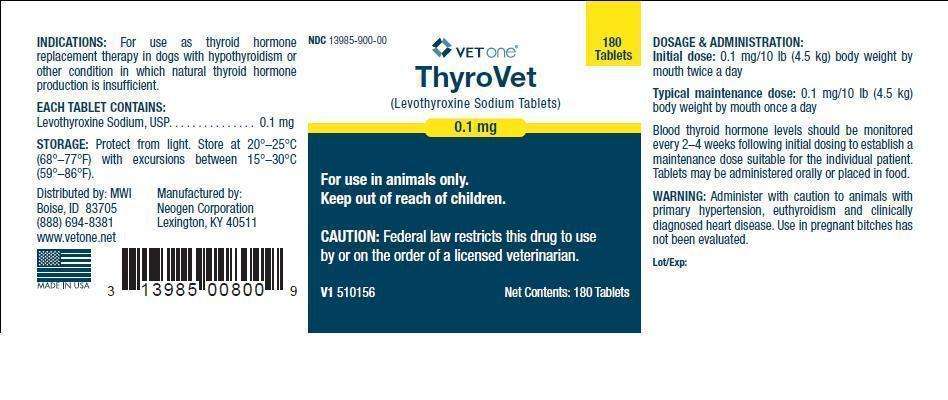 ThyroVet